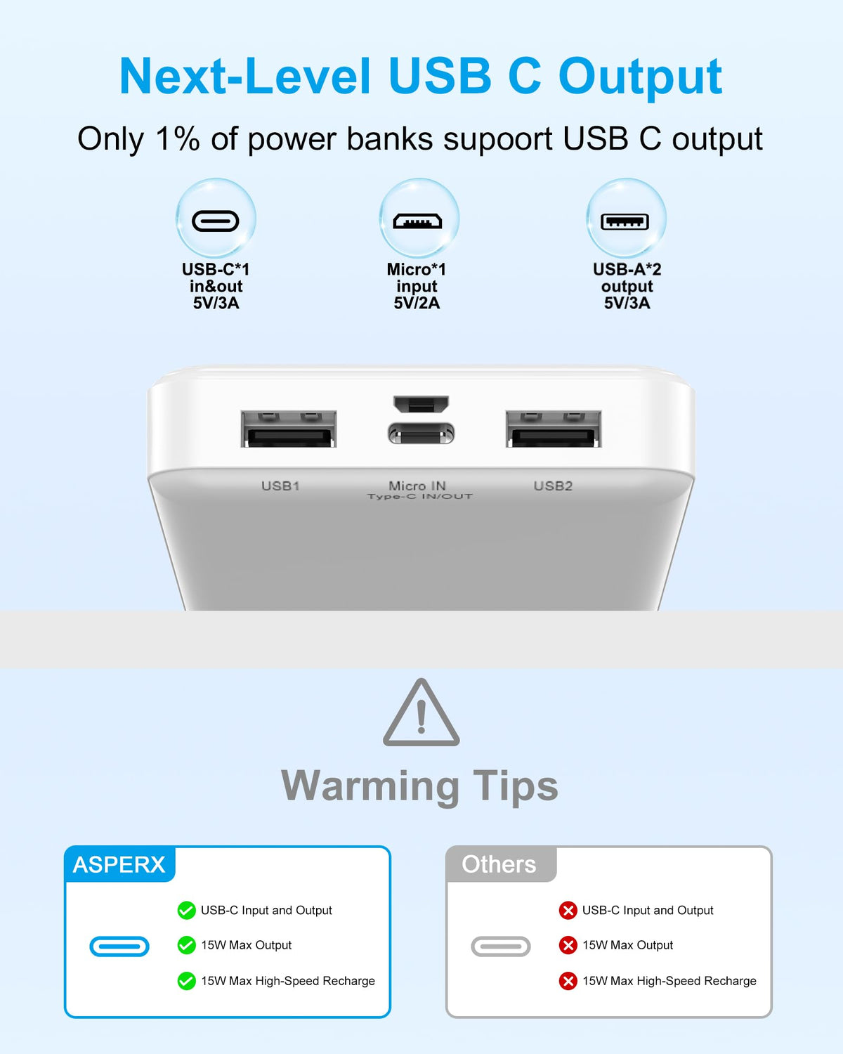 15,000mAh USB-C Power Bank 2-Pack — Powers Heated Gear & Phones