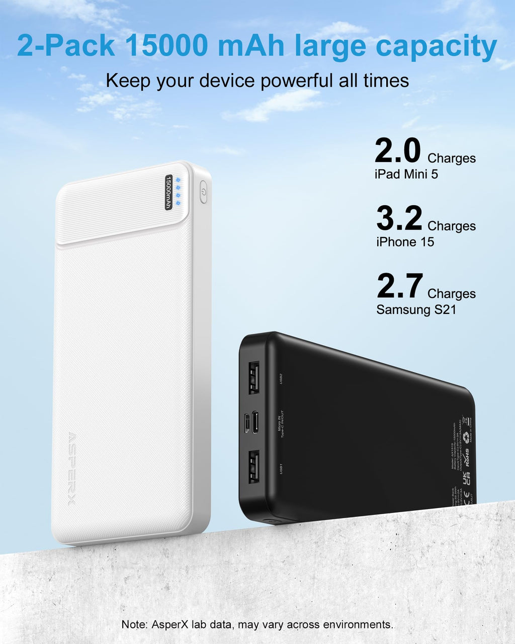 15,000mAh USB-C Power Bank 2-Pack — Powers Heated Gear & Phones