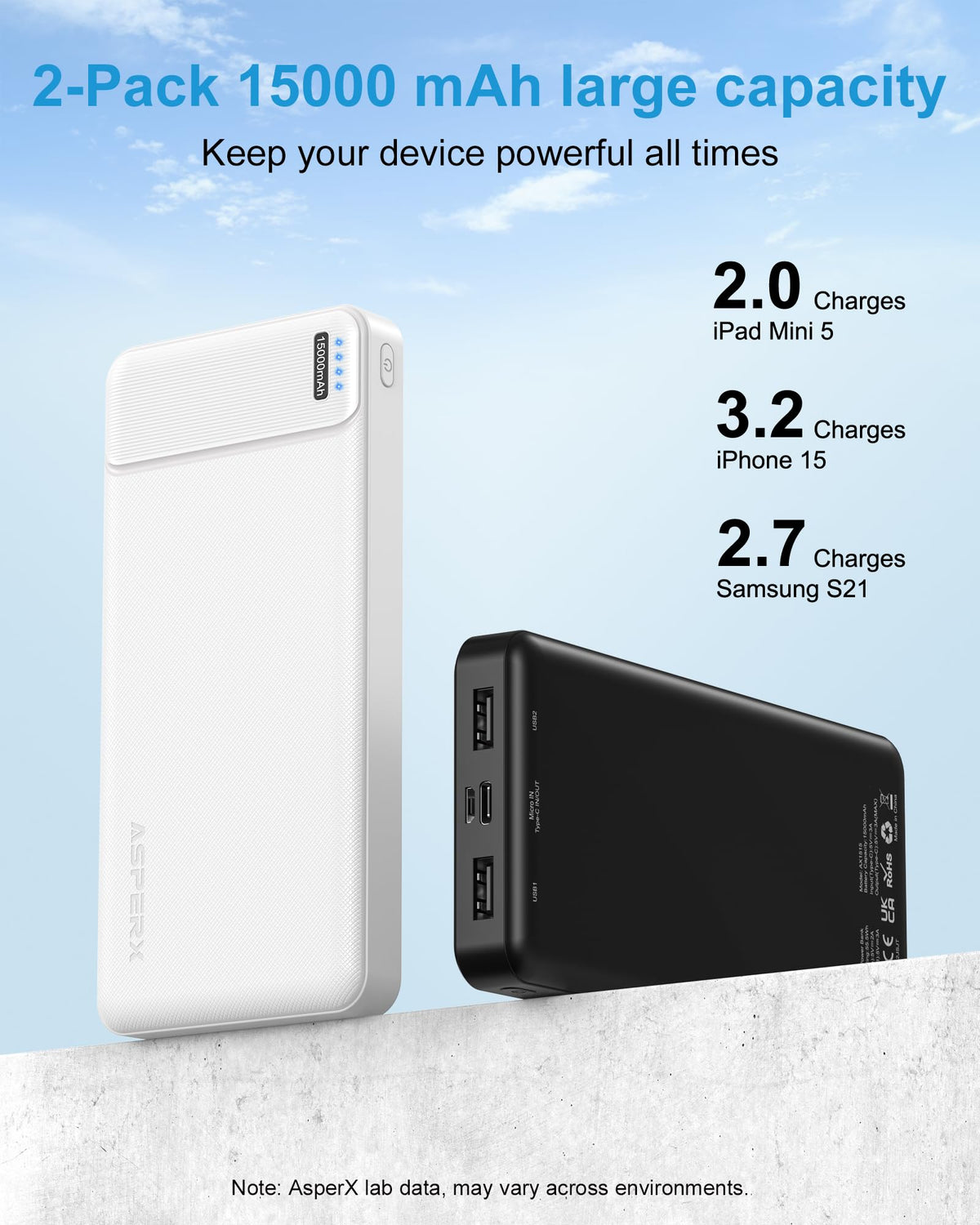 15,000mAh USB-C Power Bank 2-Pack — Powers Heated Gear & Phones