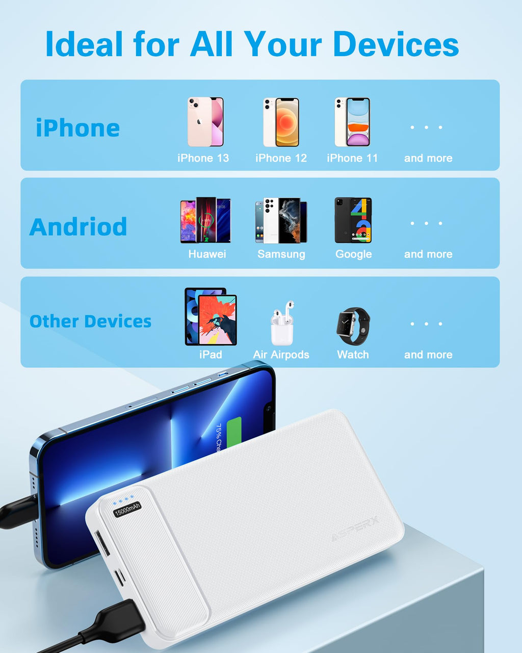 15,000mAh USB-C Power Bank 2-Pack — Powers Heated Gear & Phones
